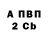 БУТИРАТ оксибутират D1trix *